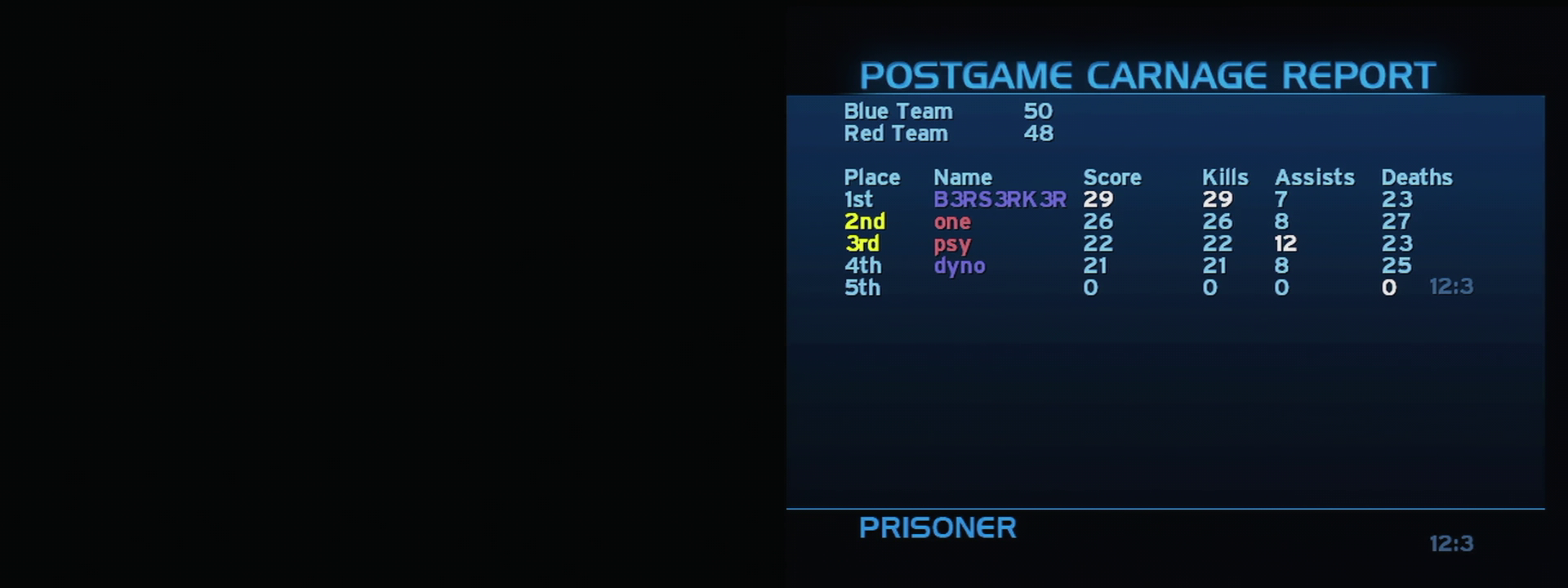 Post Game Carnage Report