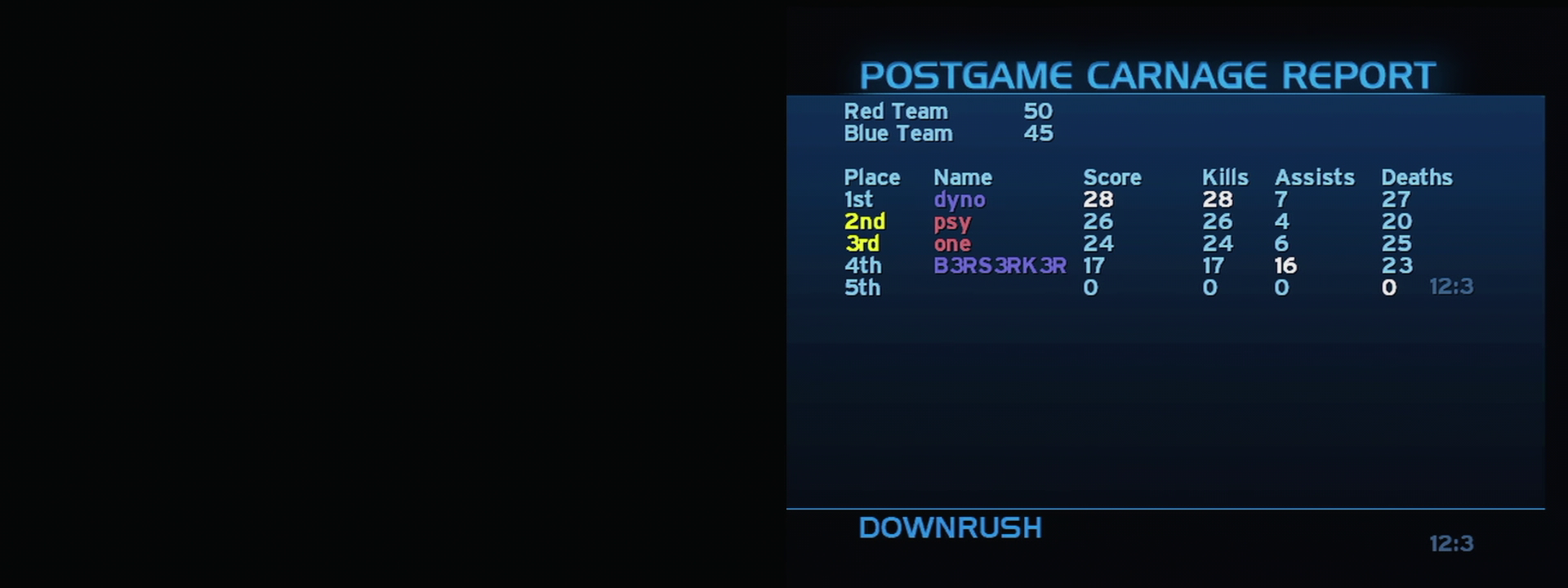 Post Game Carnage Report
