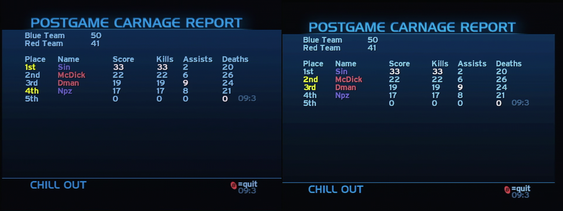Post Game Carnage Report