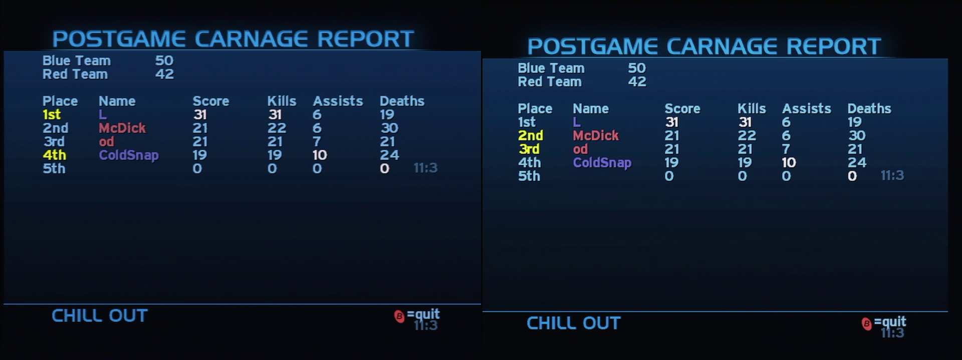 Post Game Carnage Report