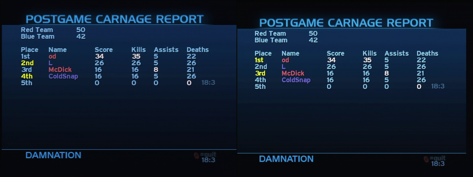 Post Game Carnage Report