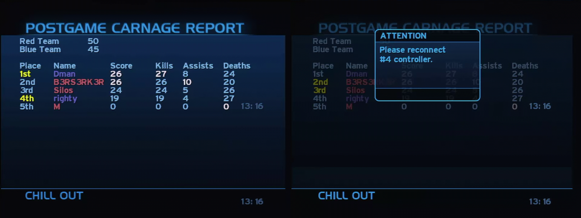 Post Game Carnage Report