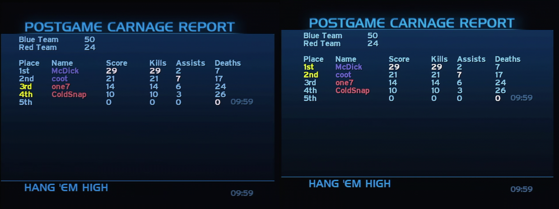 Post Game Carnage Report