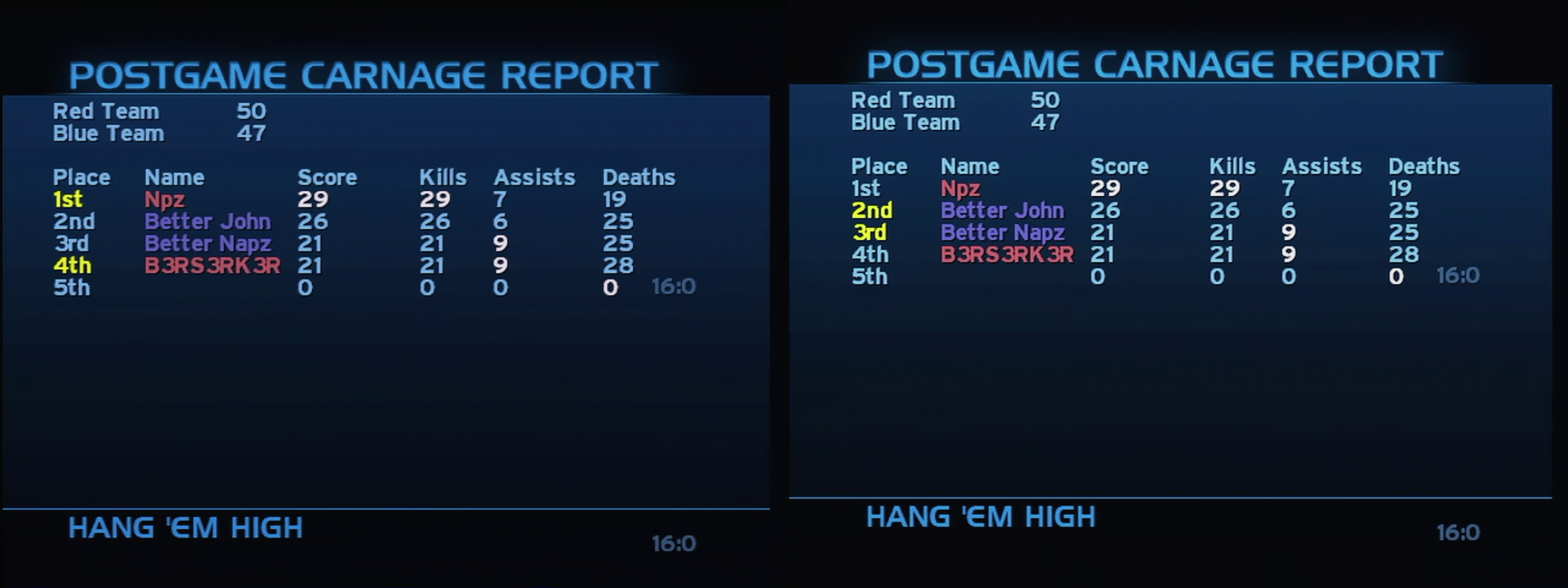 Post Game Carnage Report