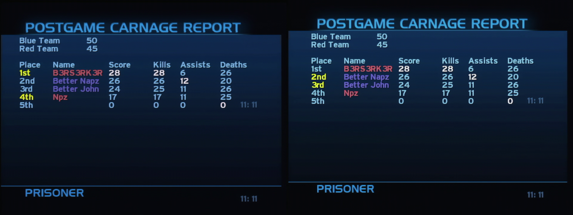 Post Game Carnage Report