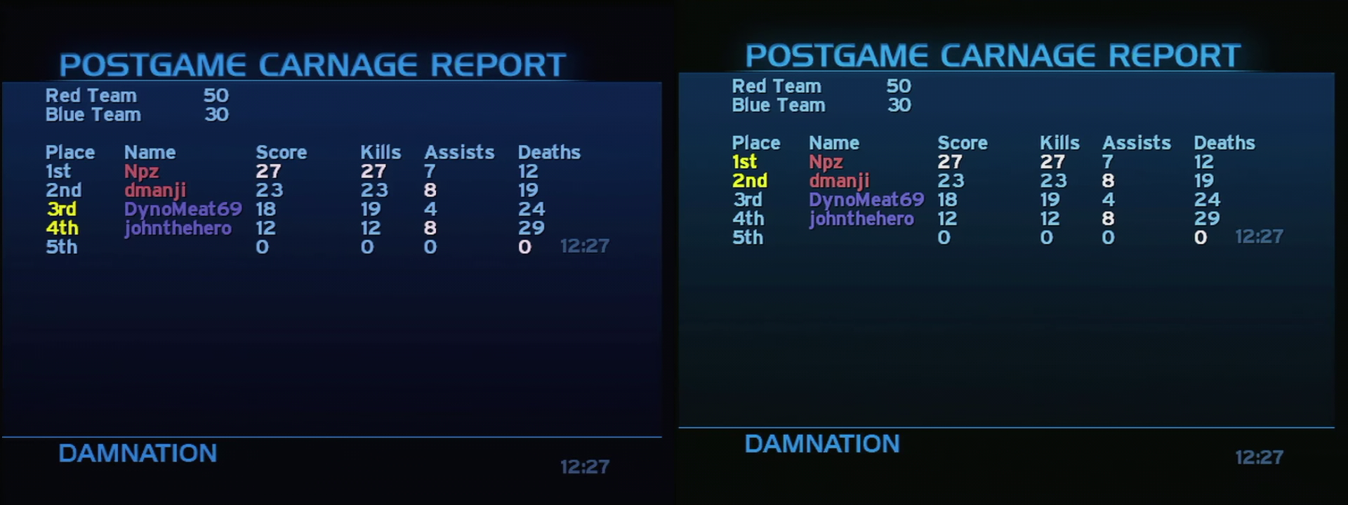 Post Game Carnage Report