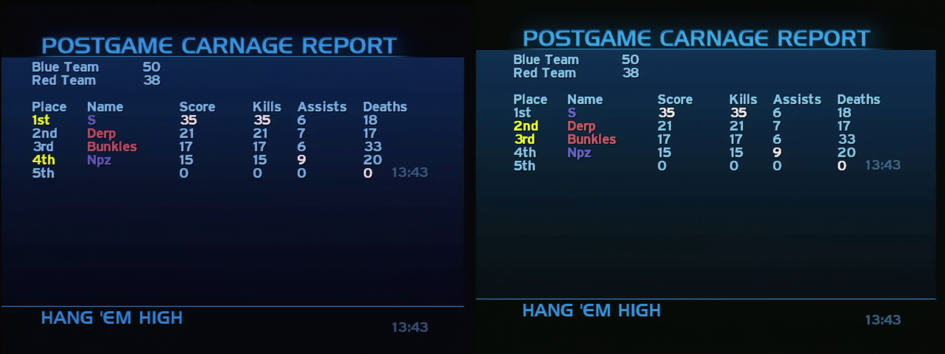 Post Game Carnage Report
