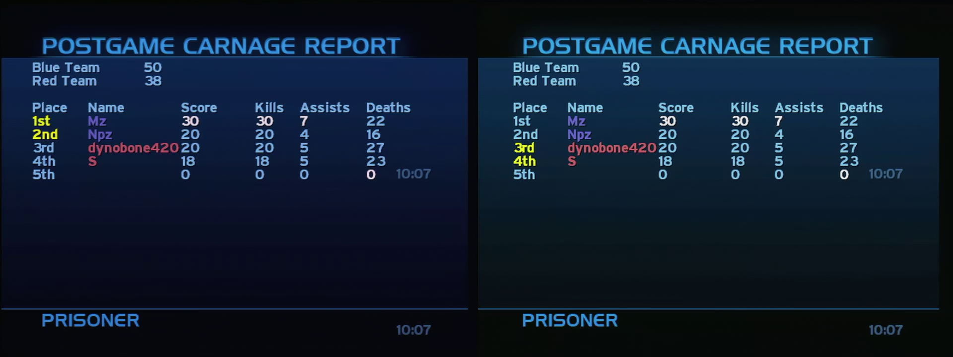 Post Game Carnage Report