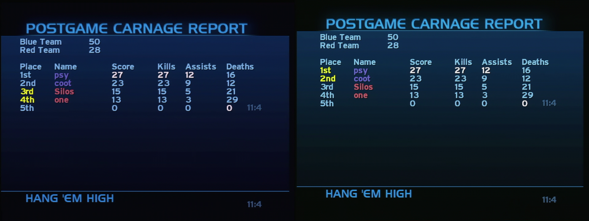 Post Game Carnage Report