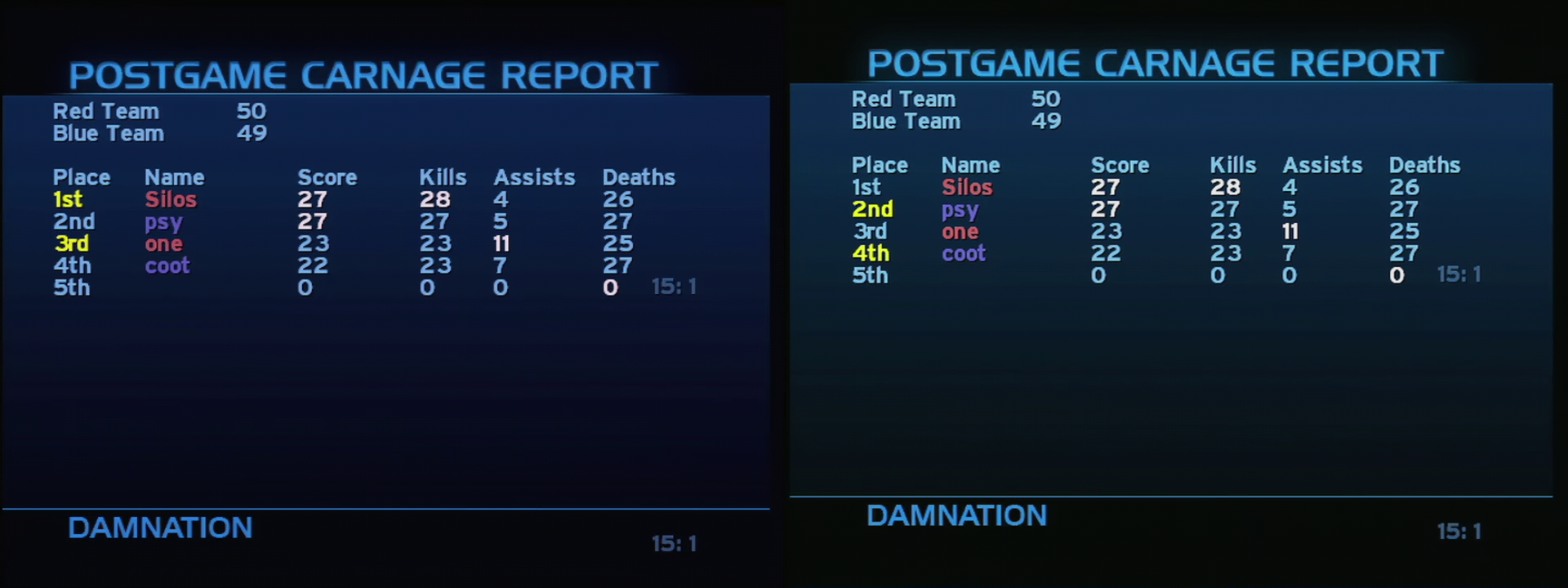 Post Game Carnage Report