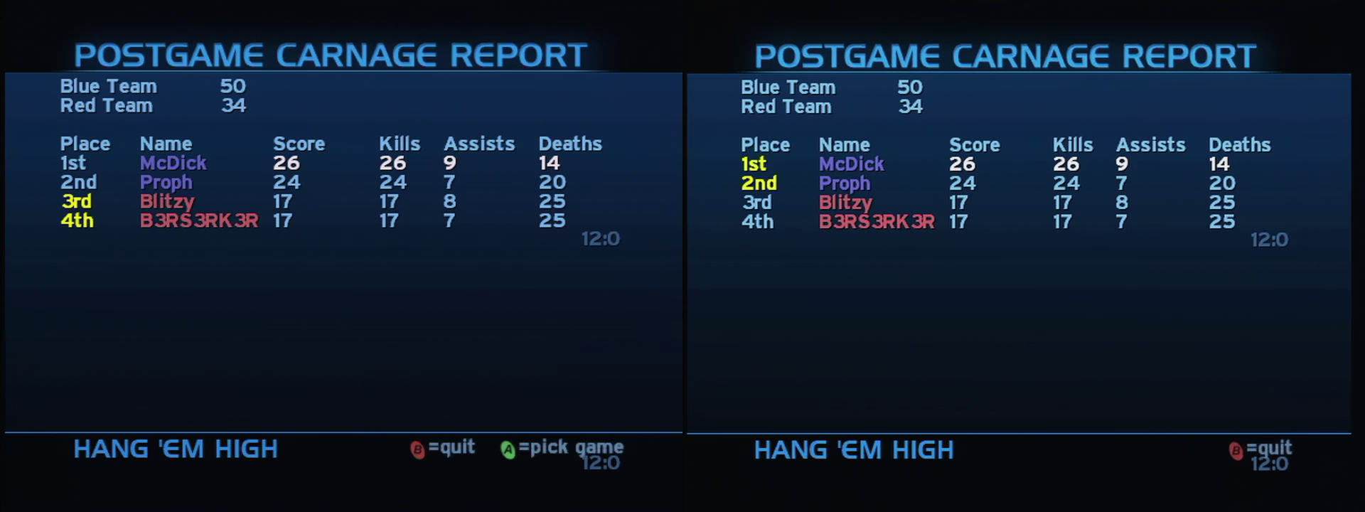 Post Game Carnage Report