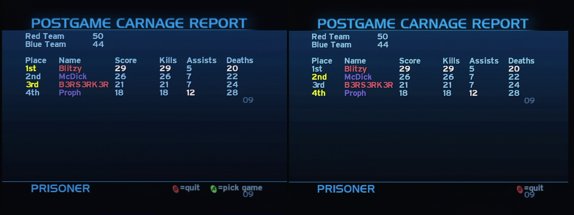 Post Game Carnage Report