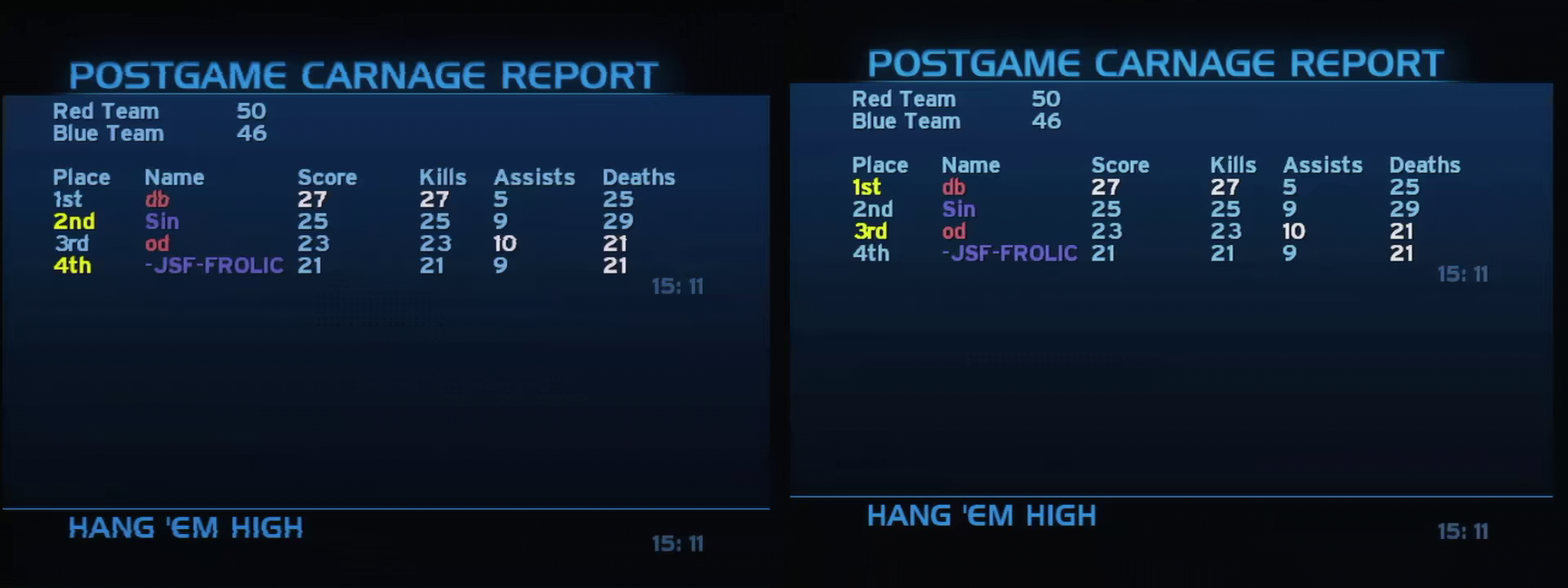 Post Game Carnage Report