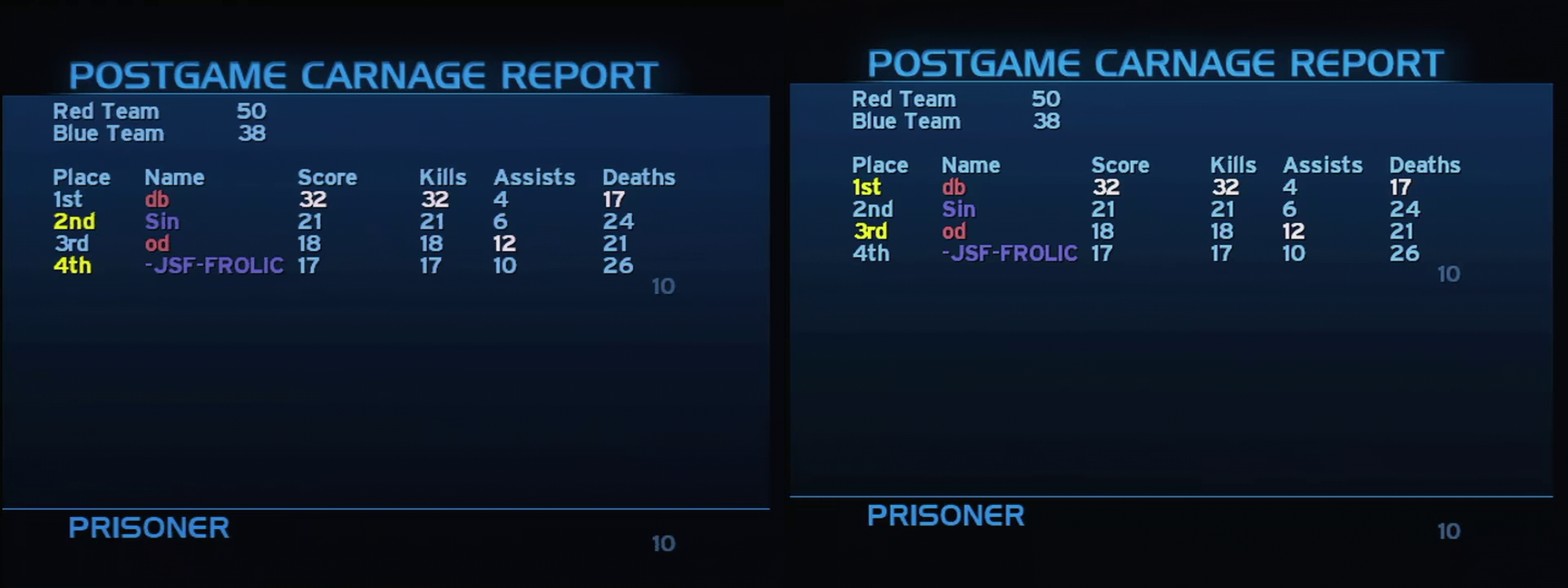 Post Game Carnage Report