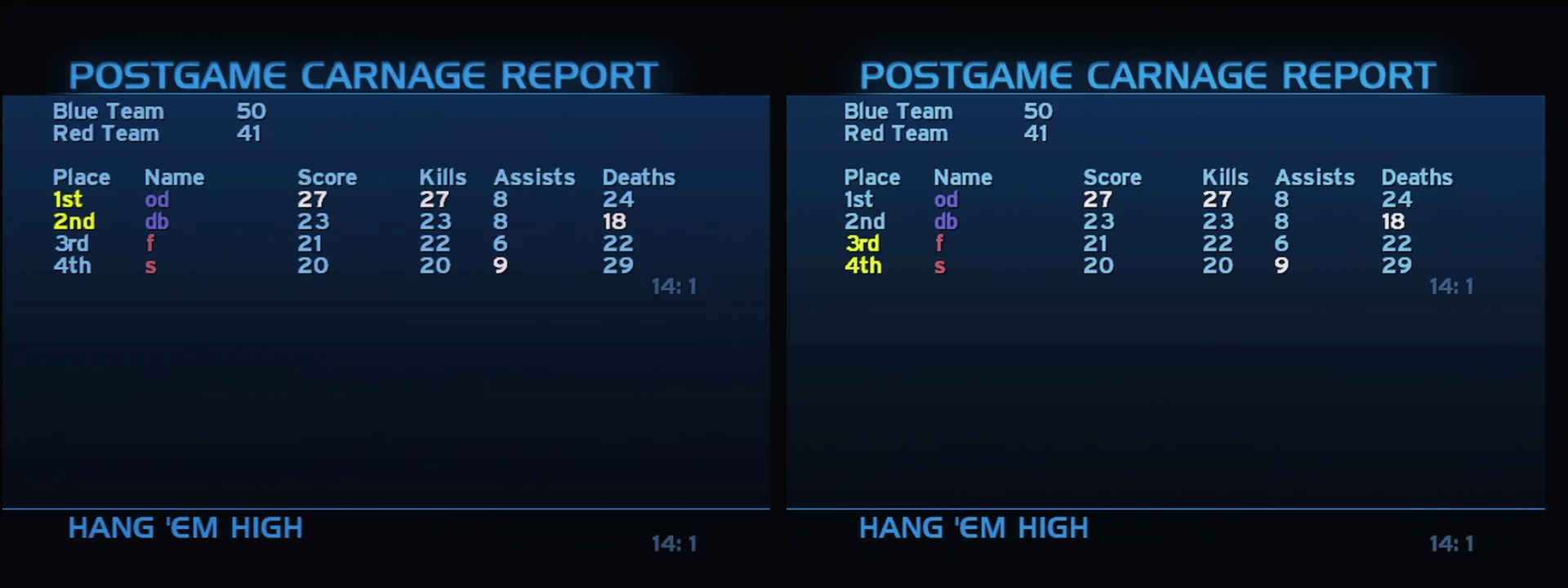 Post Game Carnage Report