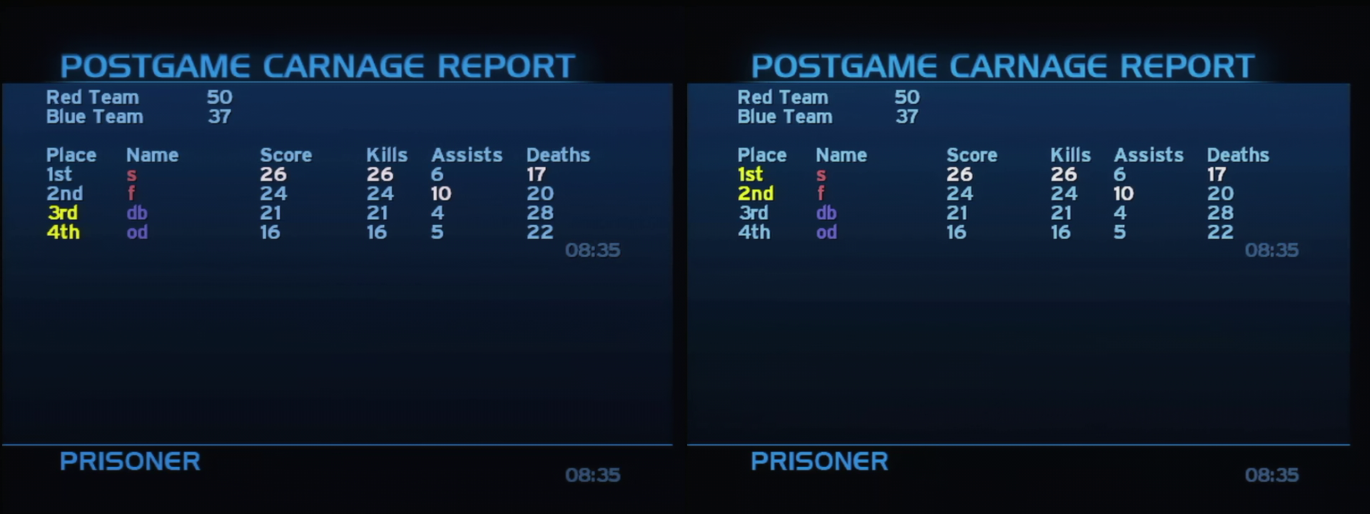 Post Game Carnage Report