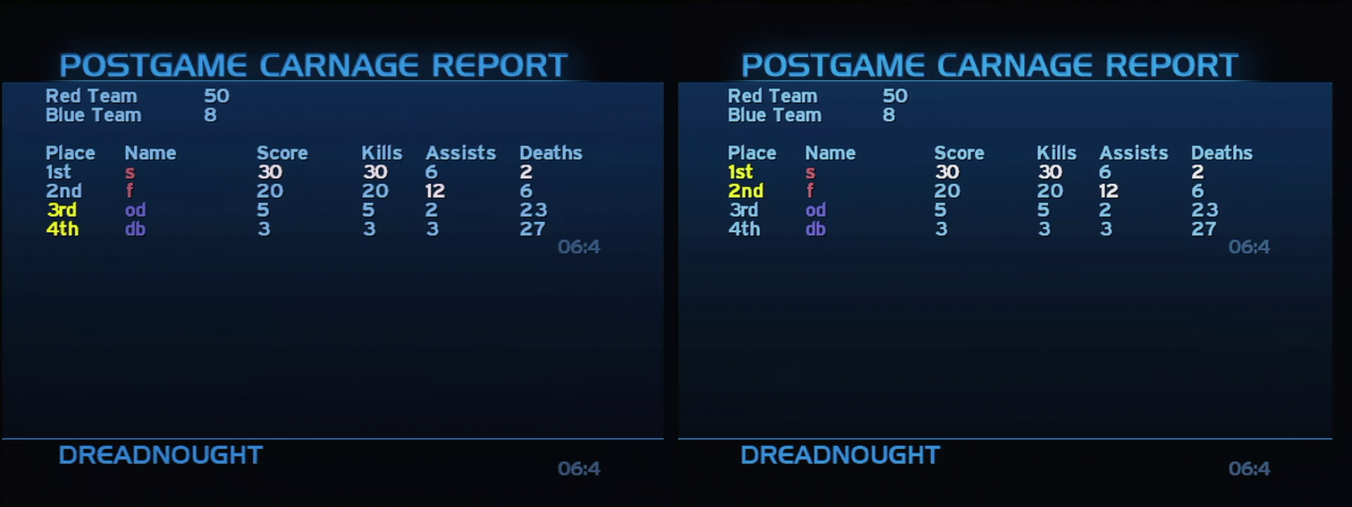 Post Game Carnage Report