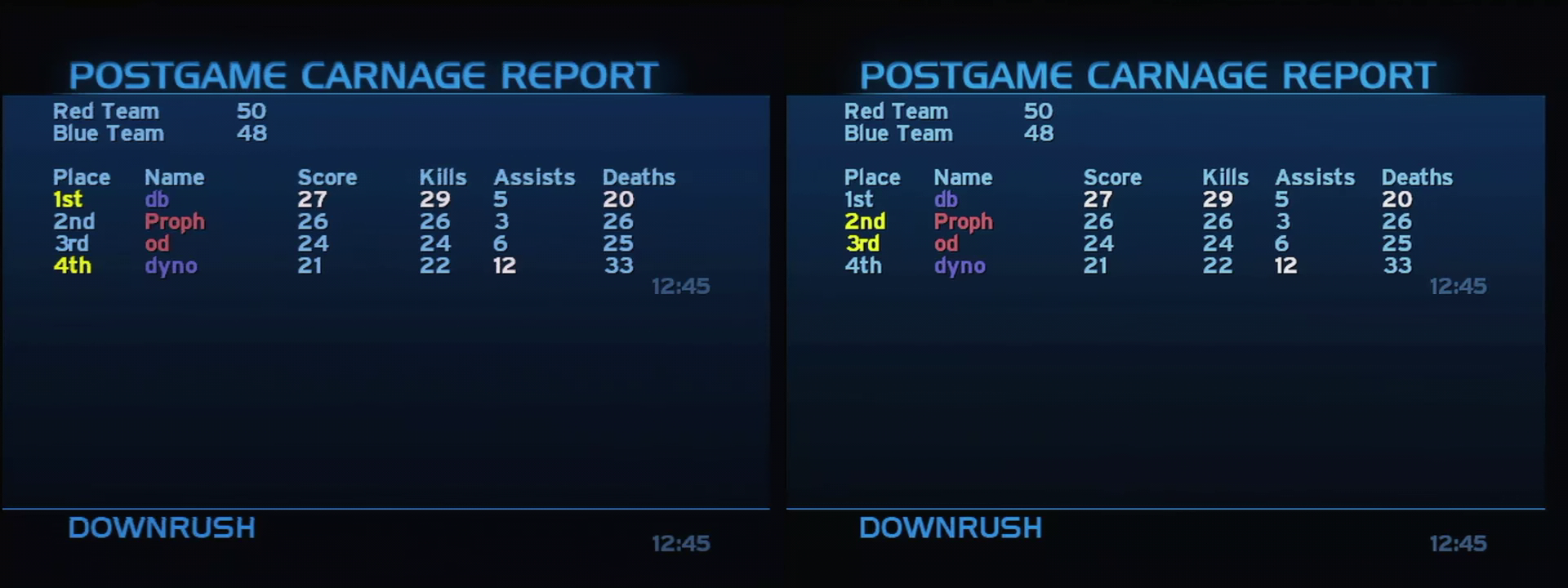 Post Game Carnage Report