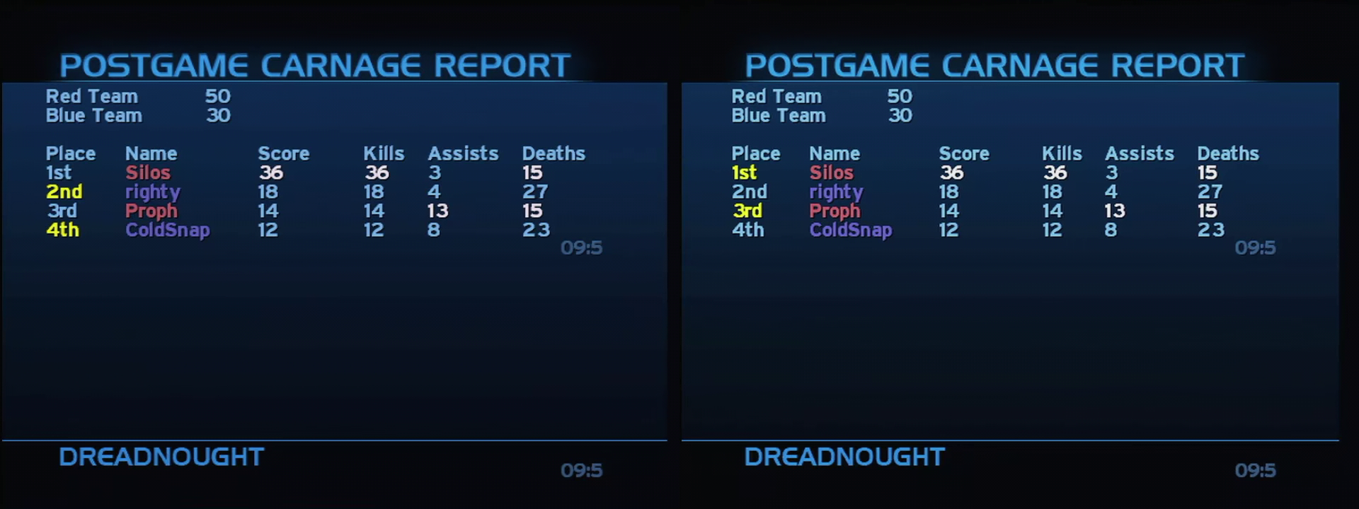 Post Game Carnage Report