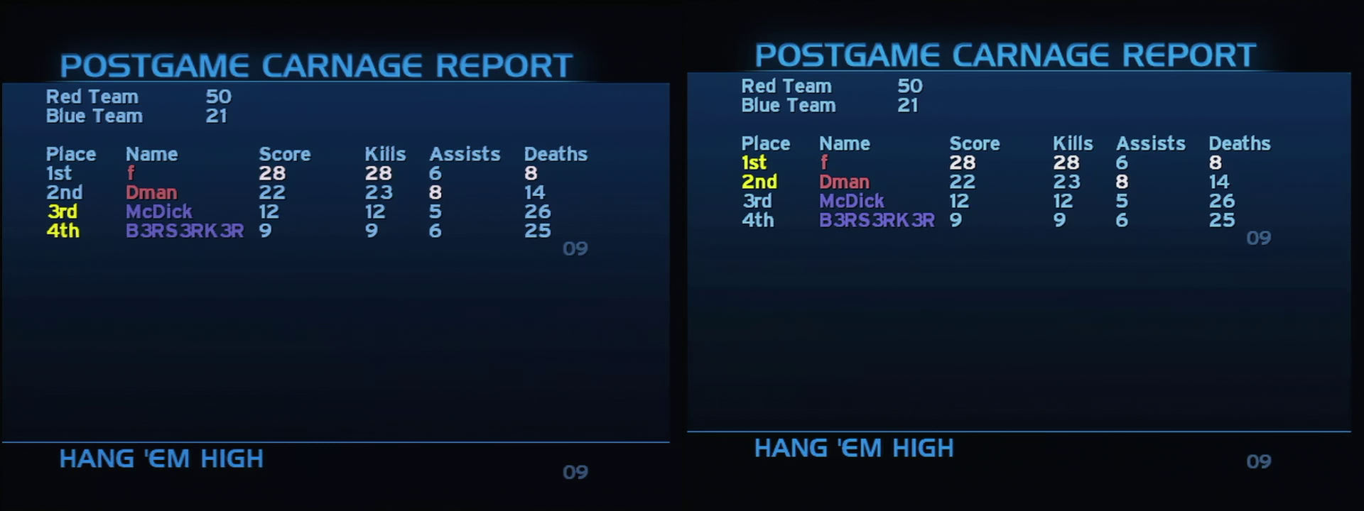 Post Game Carnage Report