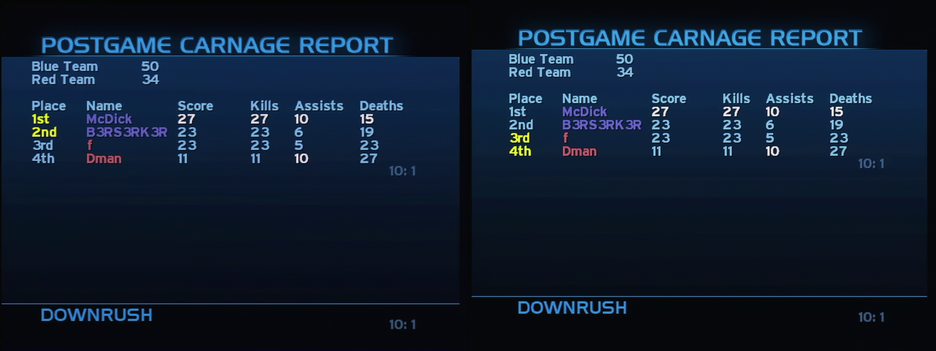 Post Game Carnage Report