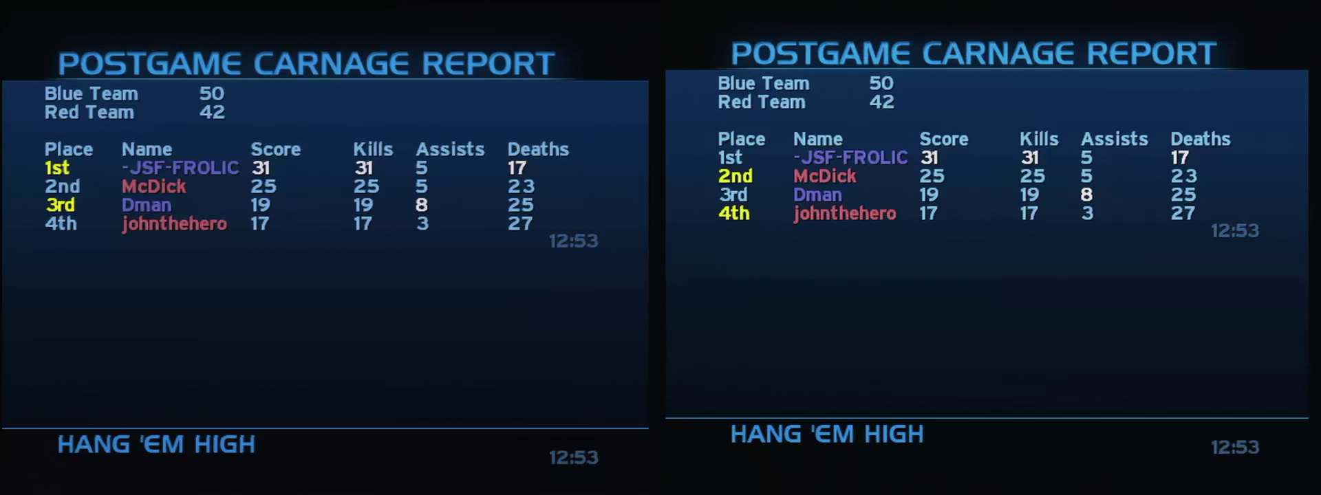 Post Game Carnage Report