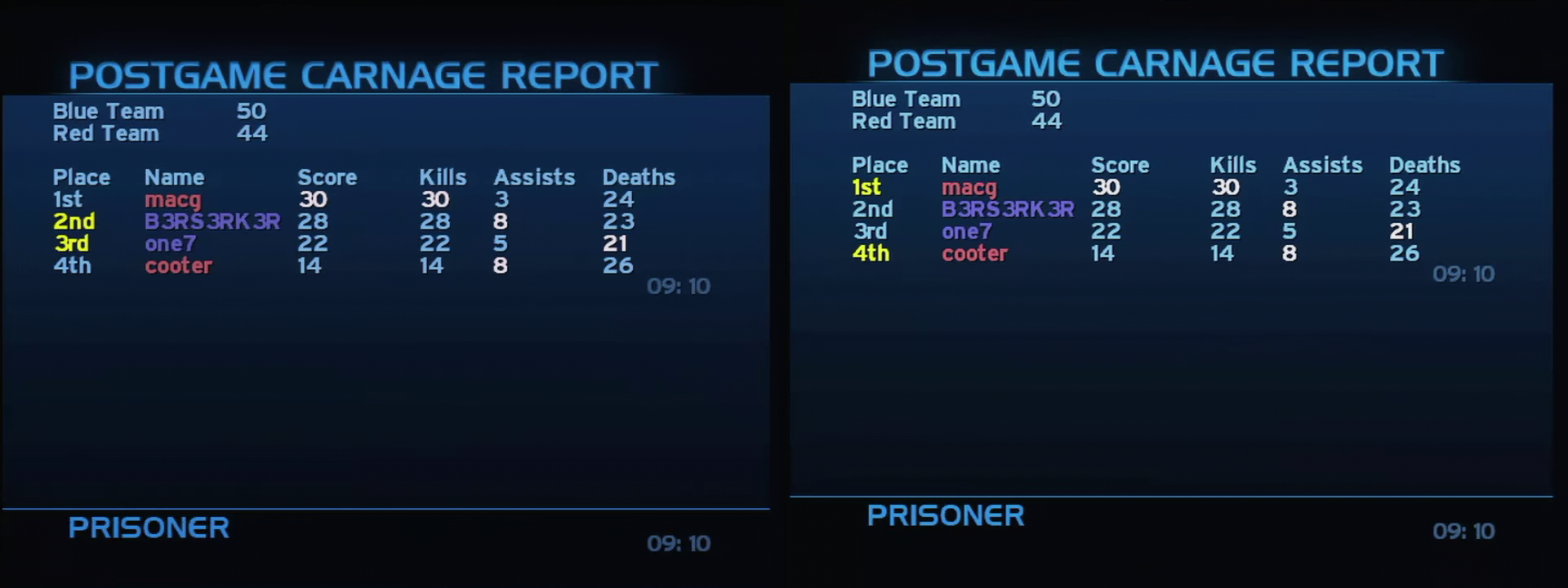 Post Game Carnage Report