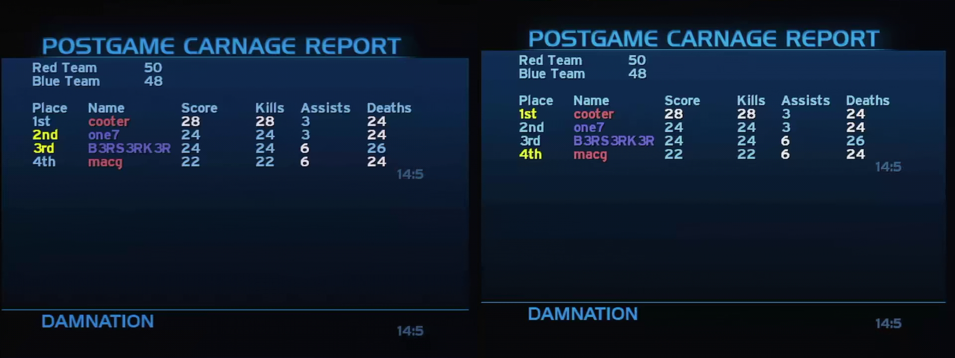 Post Game Carnage Report