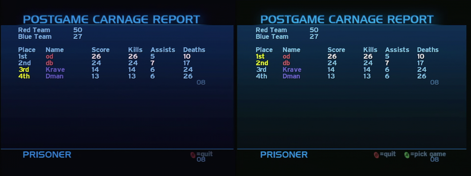 Post Game Carnage Report