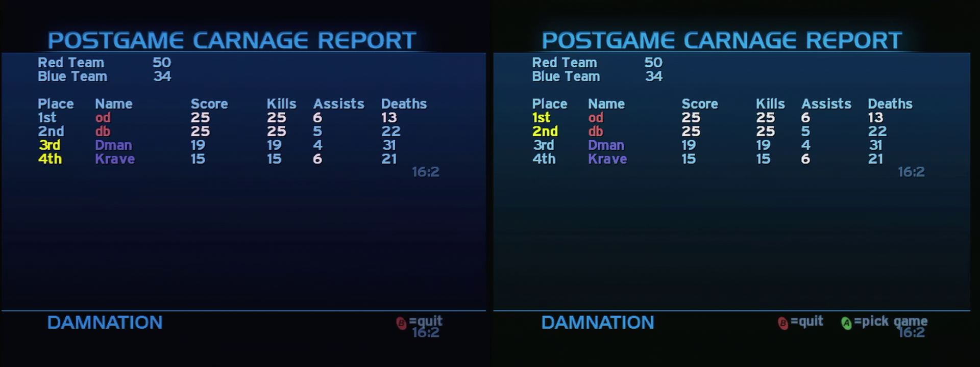 Post Game Carnage Report