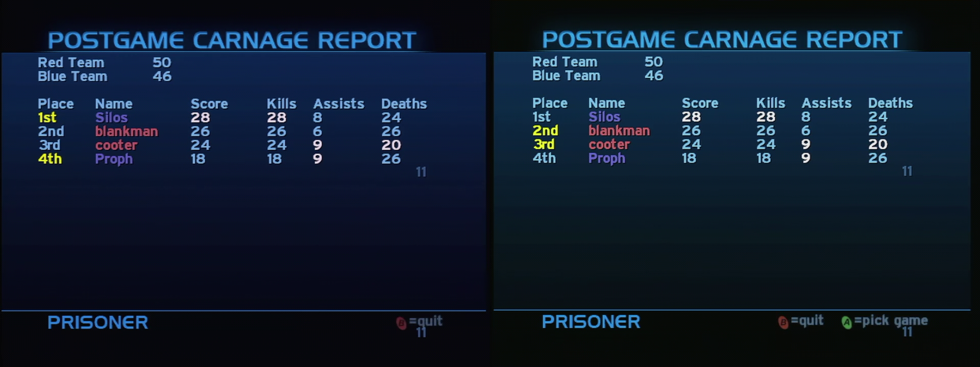Post Game Carnage Report