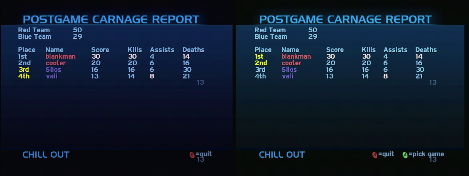 Post Game Carnage Report