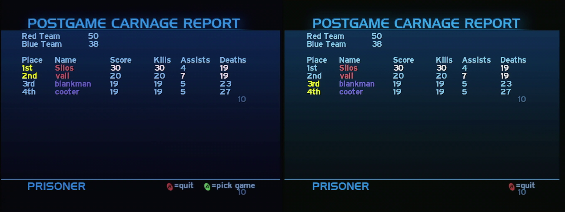 Post Game Carnage Report