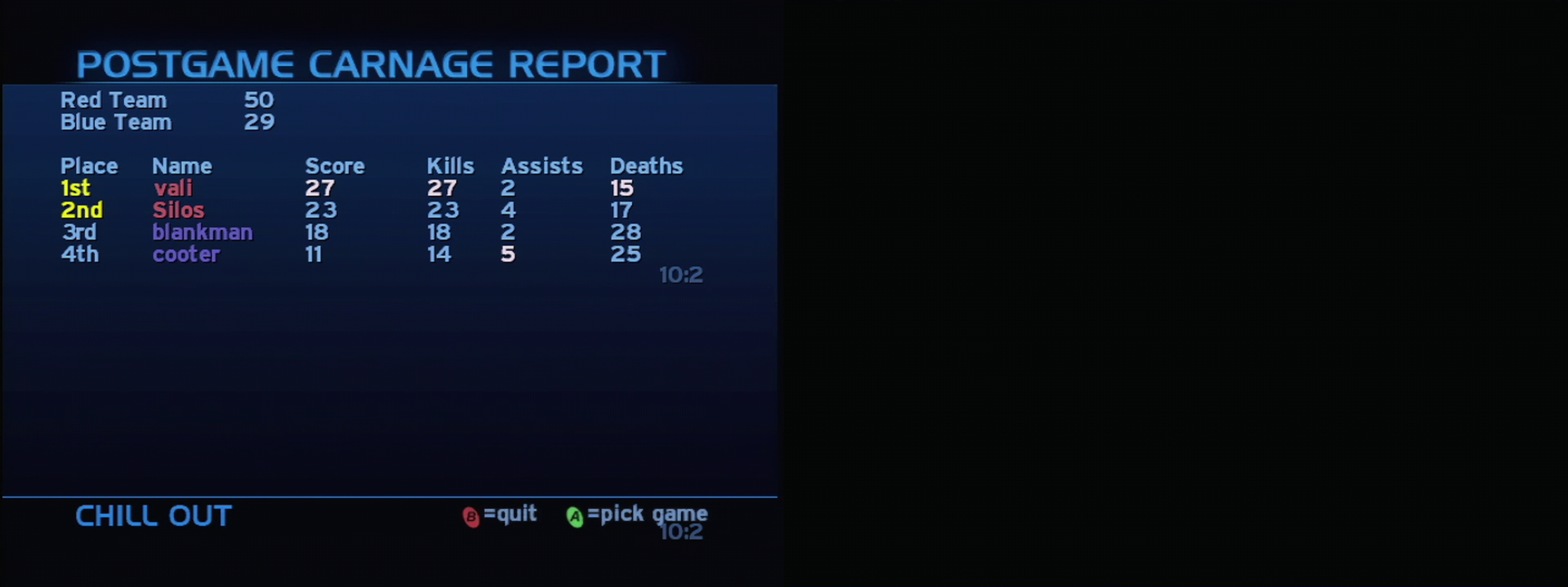Post Game Carnage Report