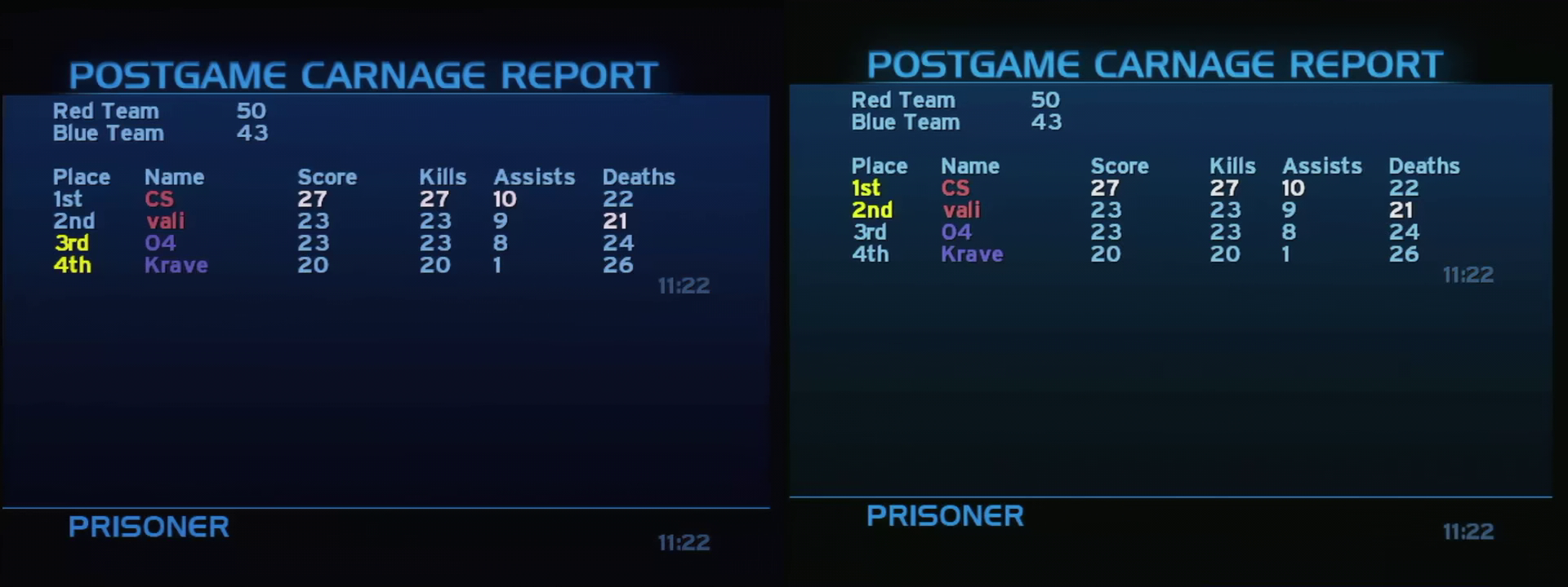Post Game Carnage Report