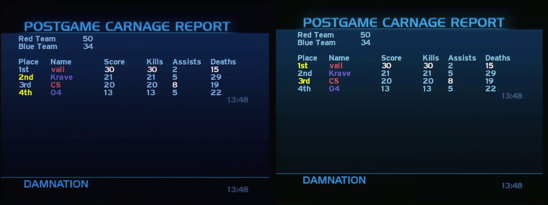 Post Game Carnage Report