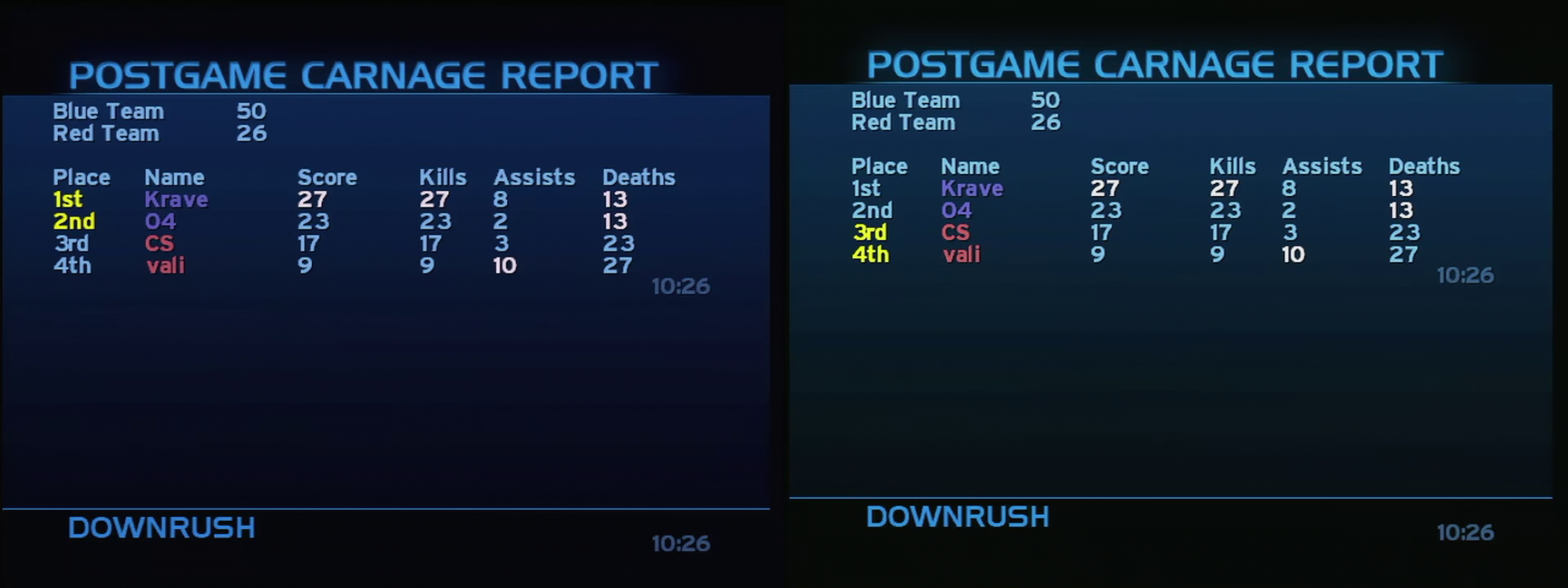Post Game Carnage Report