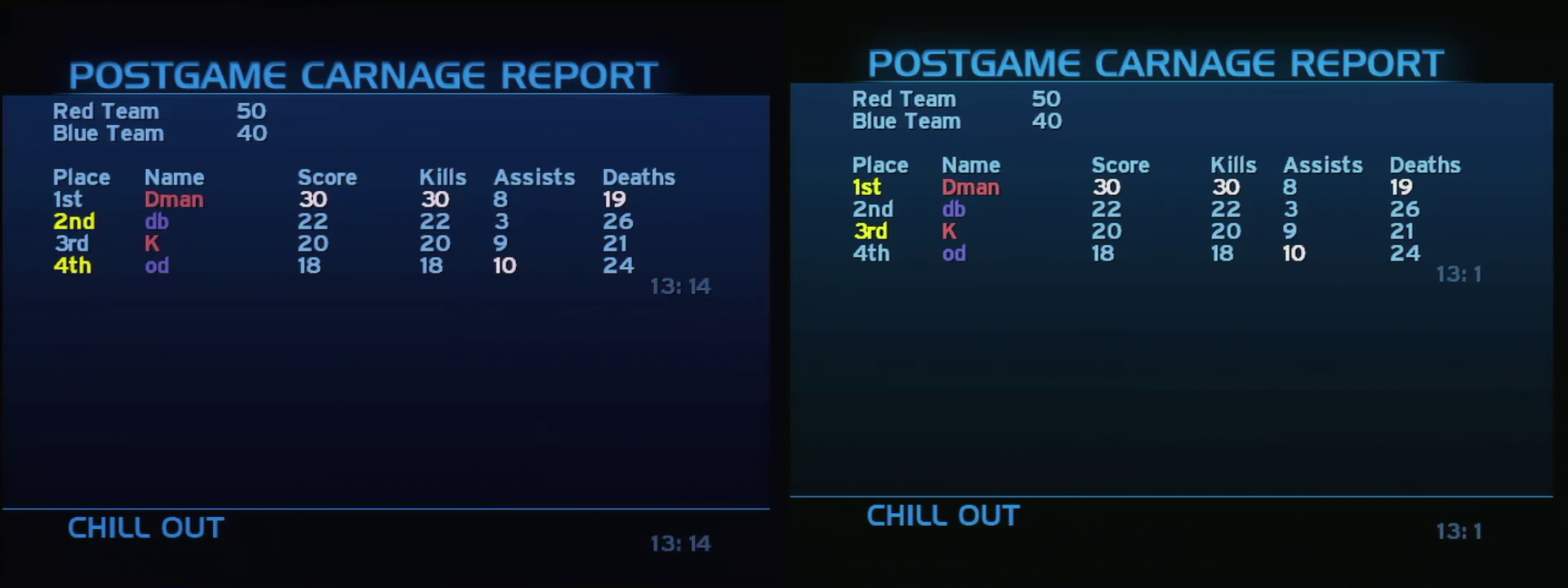 Post Game Carnage Report