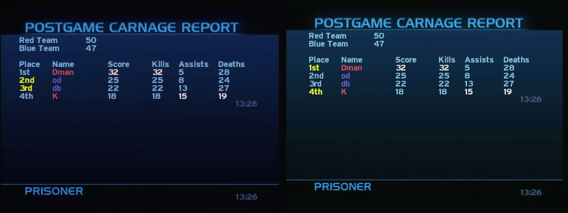 Post Game Carnage Report