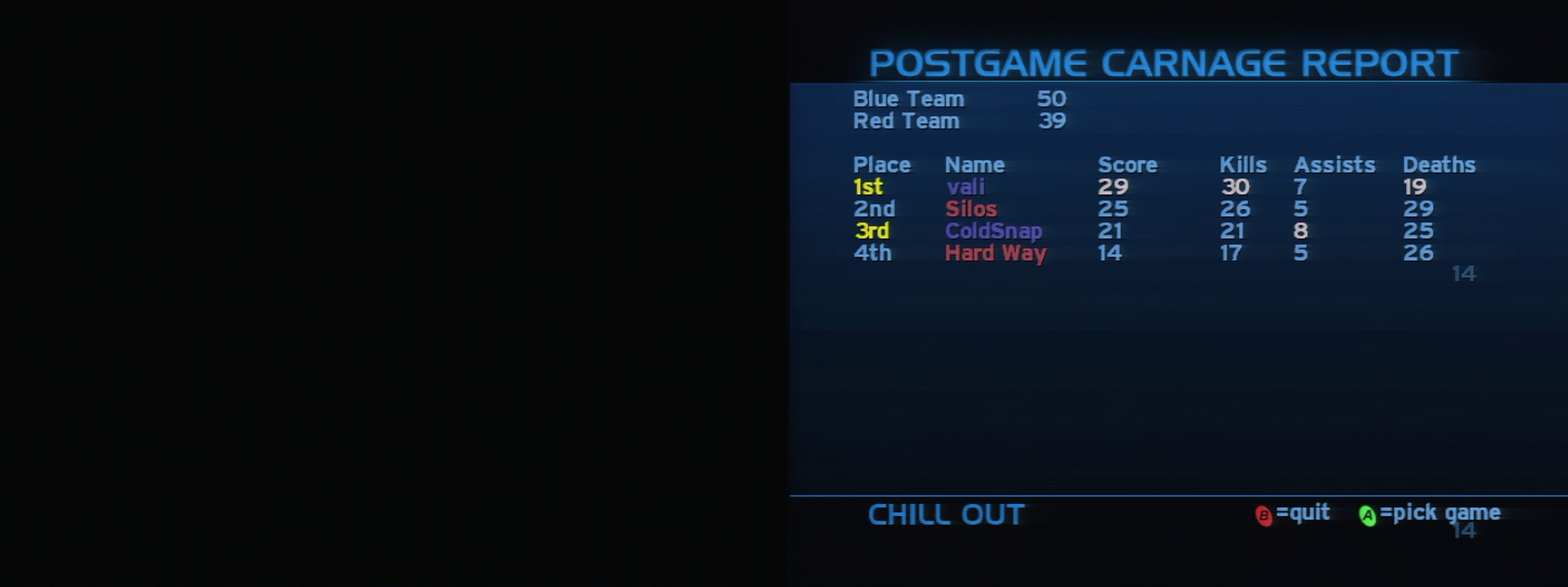 Post Game Carnage Report