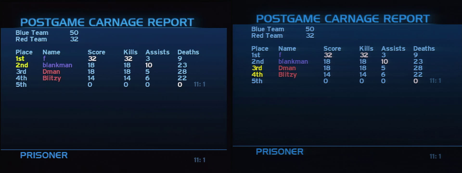 Post Game Carnage Report