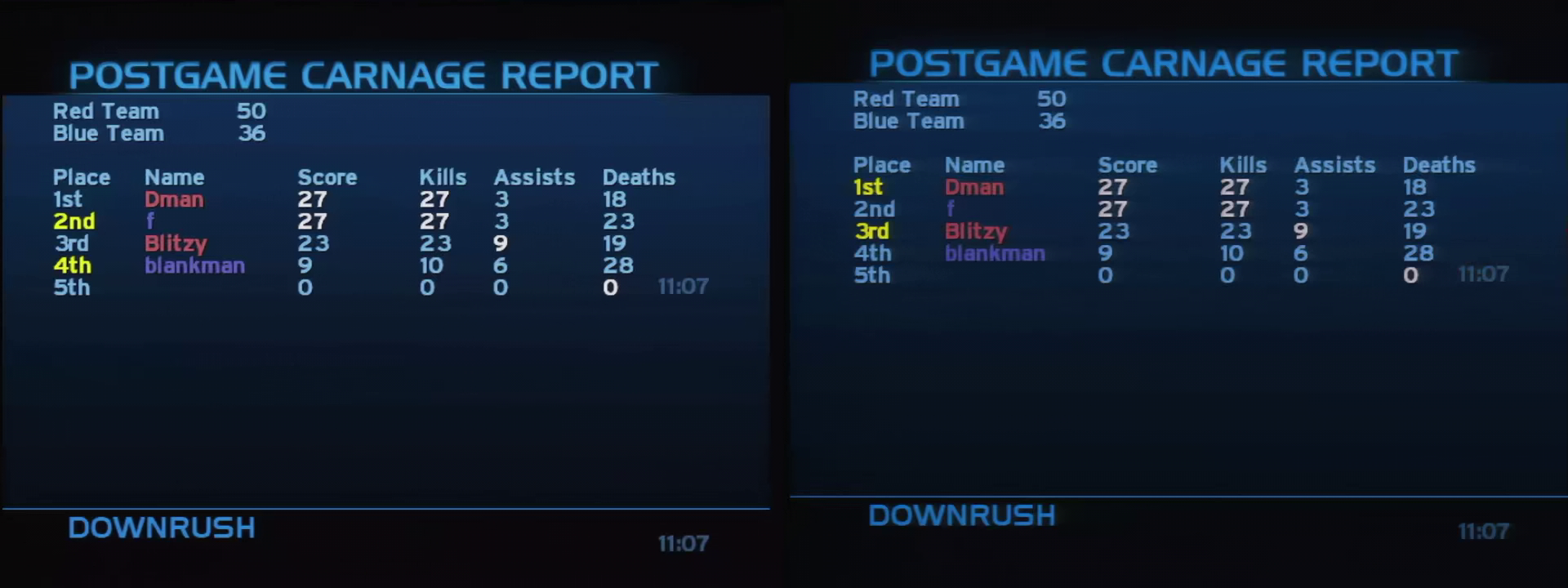 Post Game Carnage Report