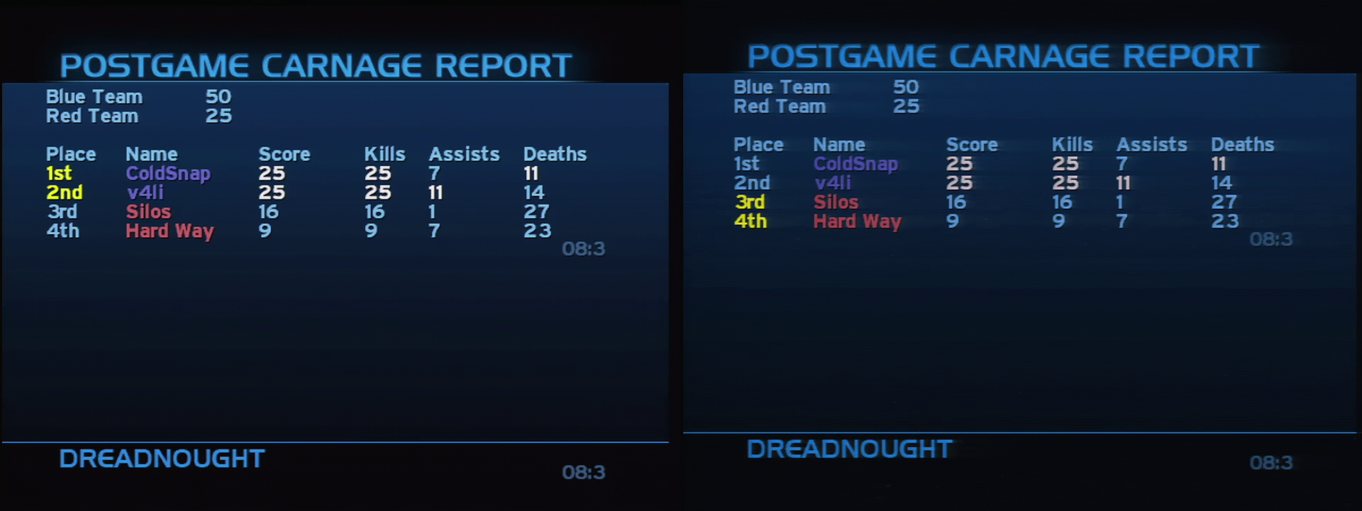 Post Game Carnage Report