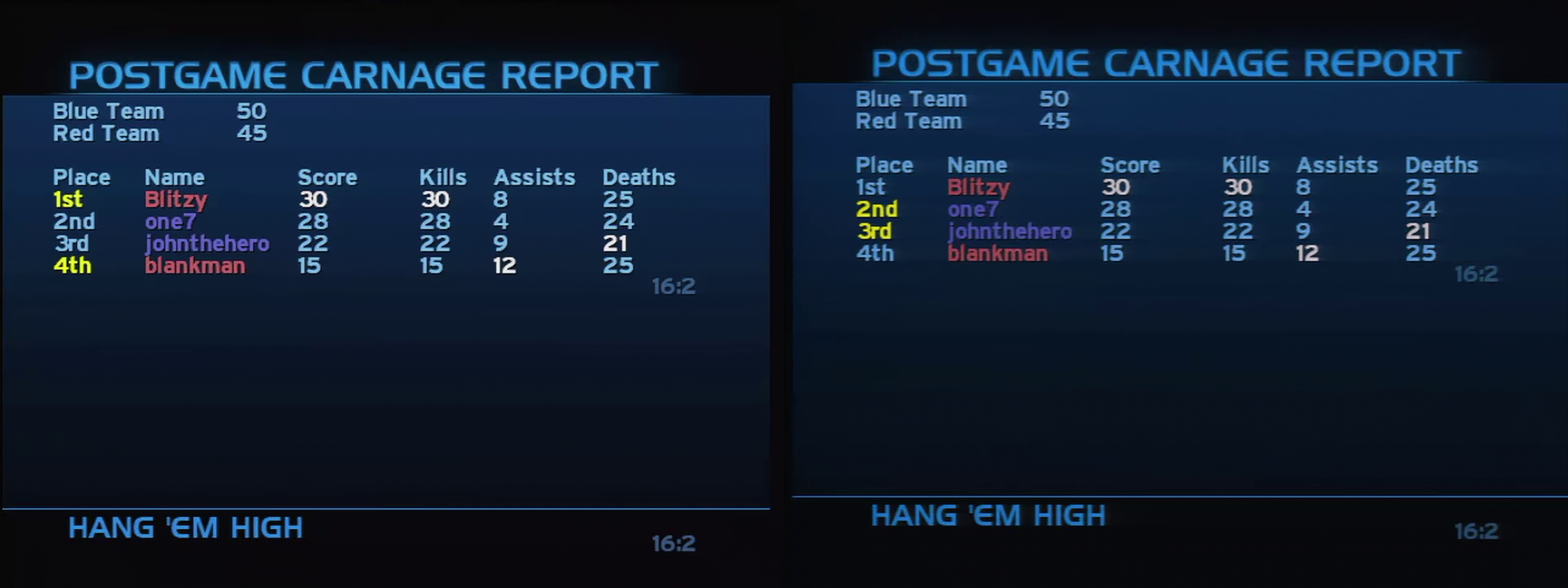 Post Game Carnage Report