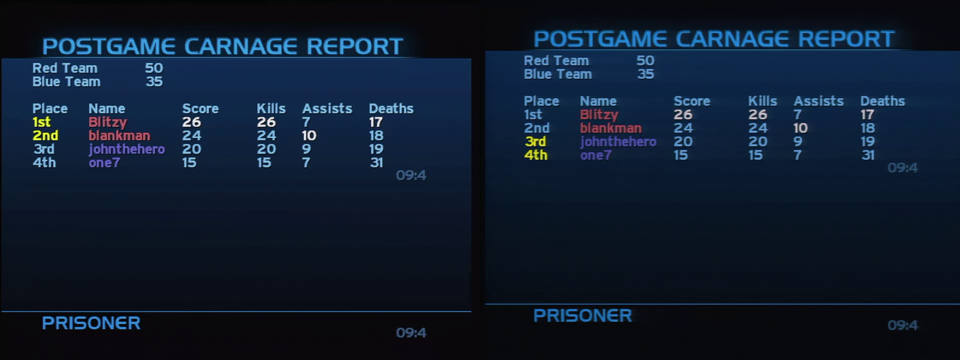 Post Game Carnage Report