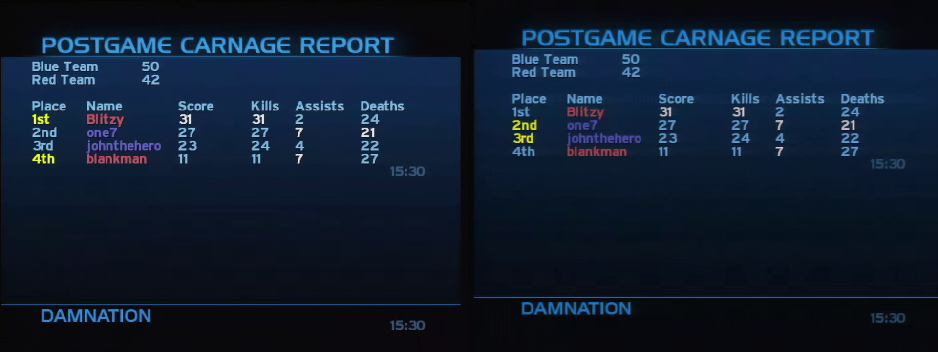 Post Game Carnage Report