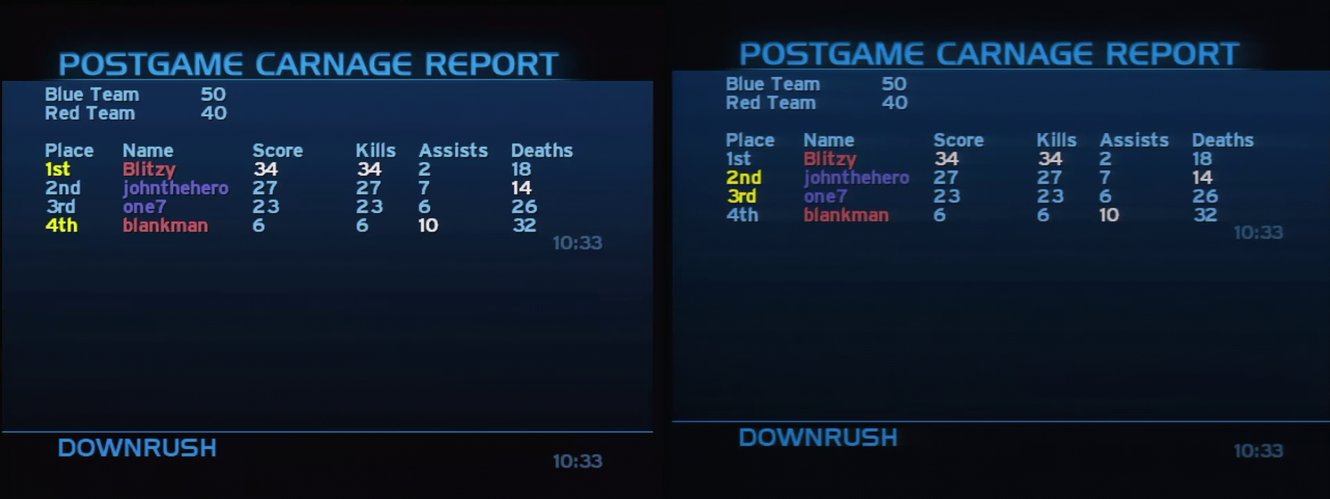 Post Game Carnage Report