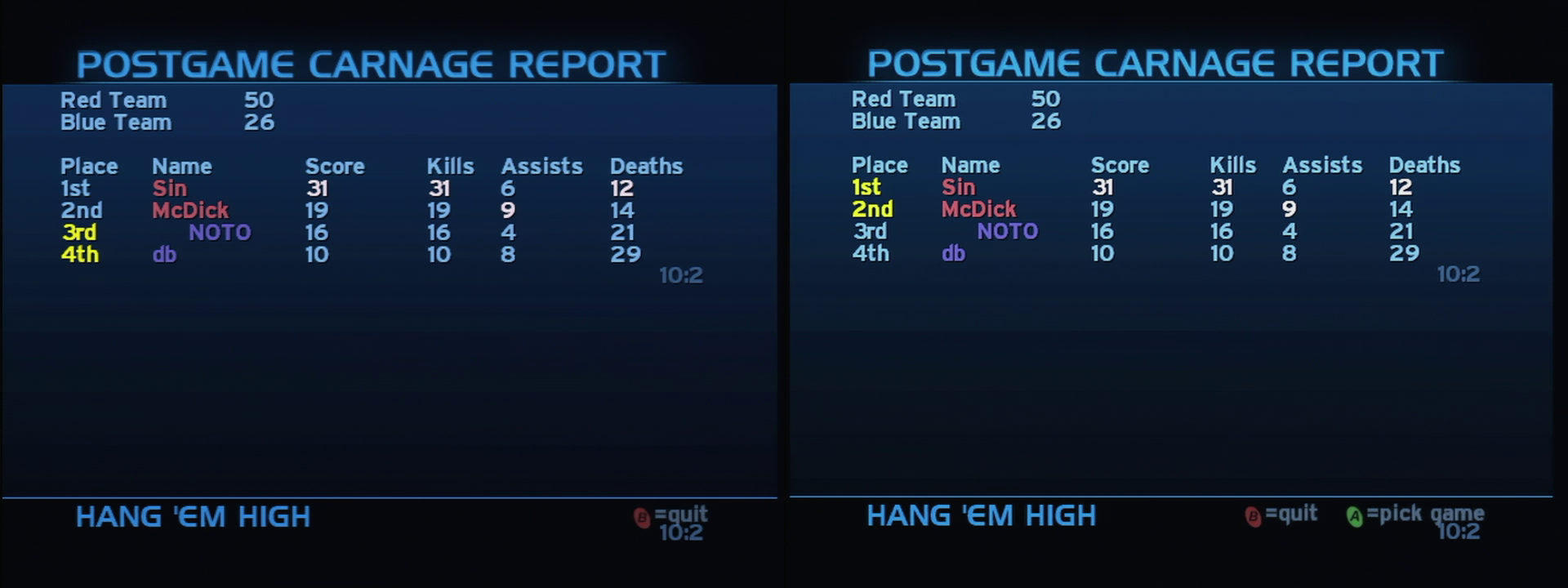 Post Game Carnage Report