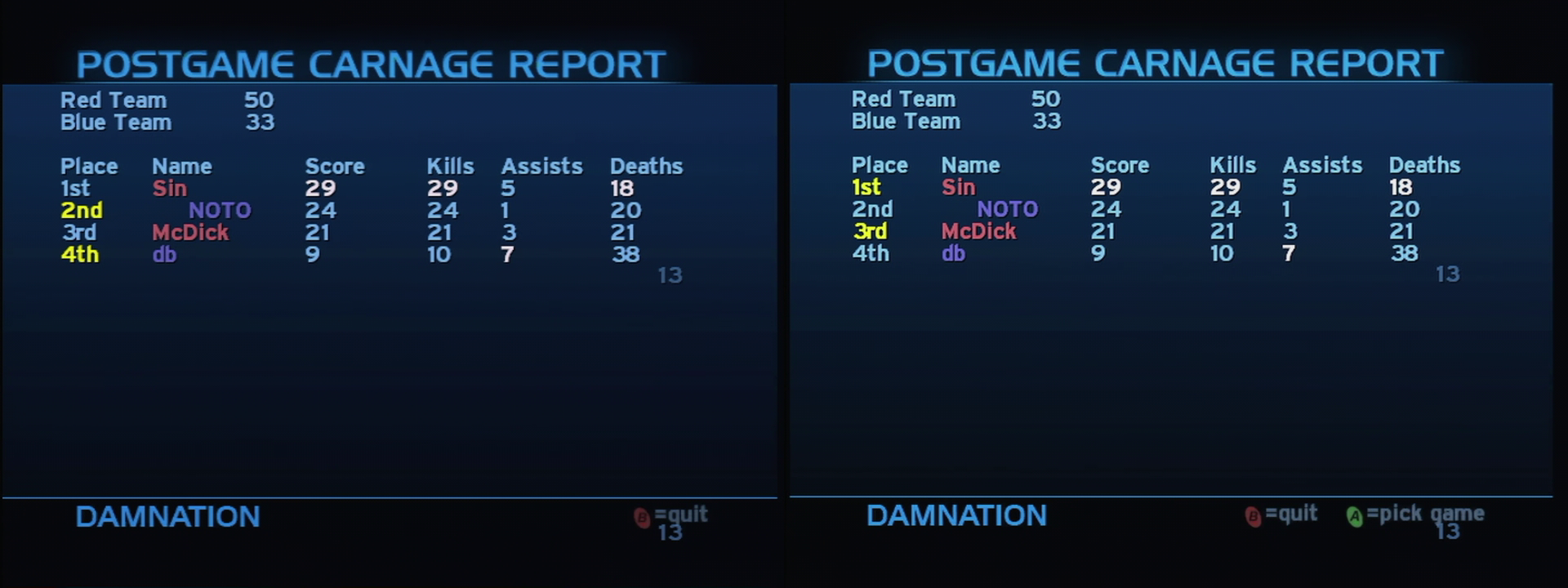 Post Game Carnage Report