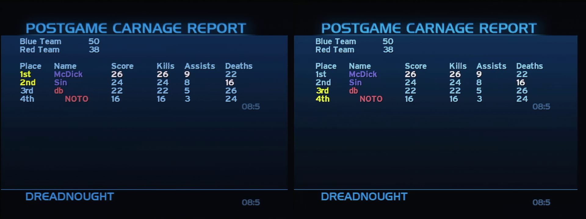 Post Game Carnage Report